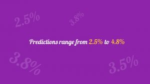 Text on a purple background reads: “Predictions range from 2.5% to 4.8%,” with the numbers 2.5%, 3.5%, and 3.8% faintly appearing in various places around the text.