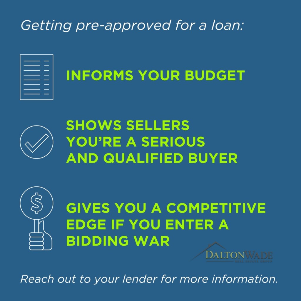 Mortage Pre approval for home buyers is a top step